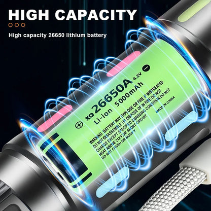 High Power Led Tactical Flashlights USB Rechargeable Long Range Powerful LED Lantern Waterproof 26650 Battery Torch Lamp