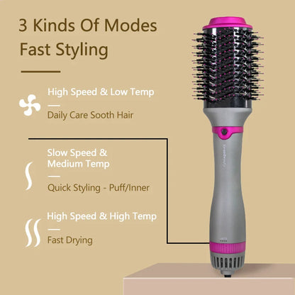 1200W Hair Dryer Hot Air Brush Styler Replaceable Head Straightener Curler Comb Roller One Step Electric Ion Blow Dryer Brush